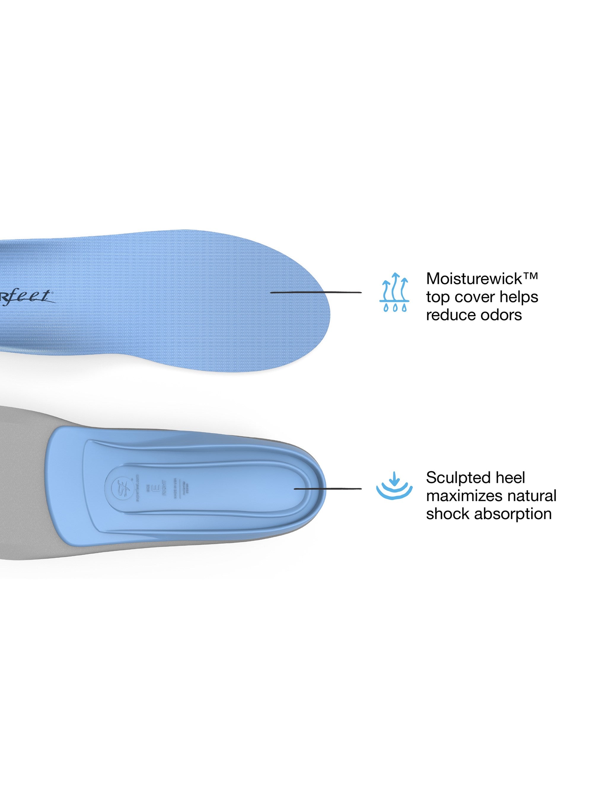 All-Purpose Support Medium Arch Insole
