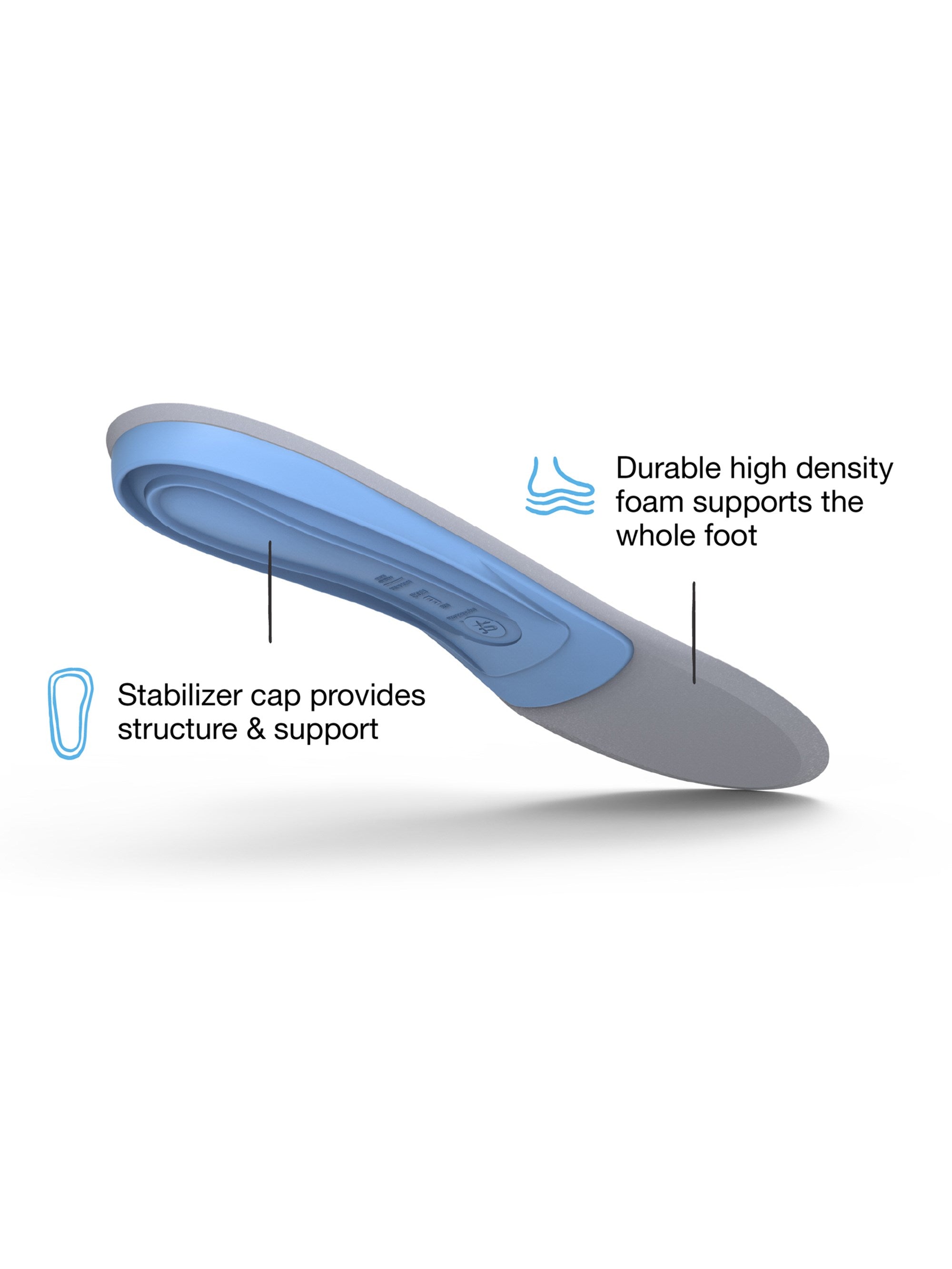 All-Purpose Support Medium Arch Insole