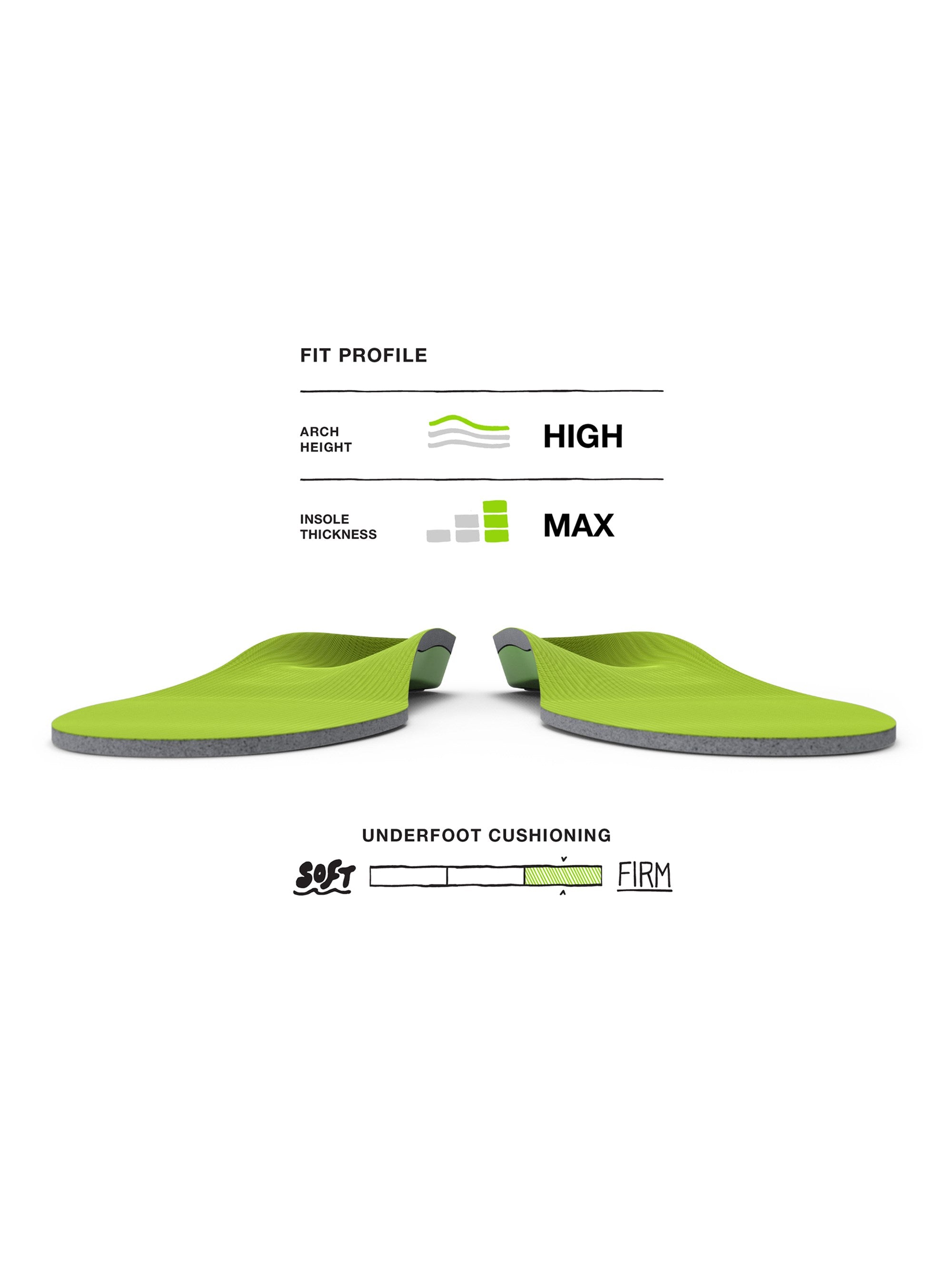 All-Purpose Support High Arch Insole
