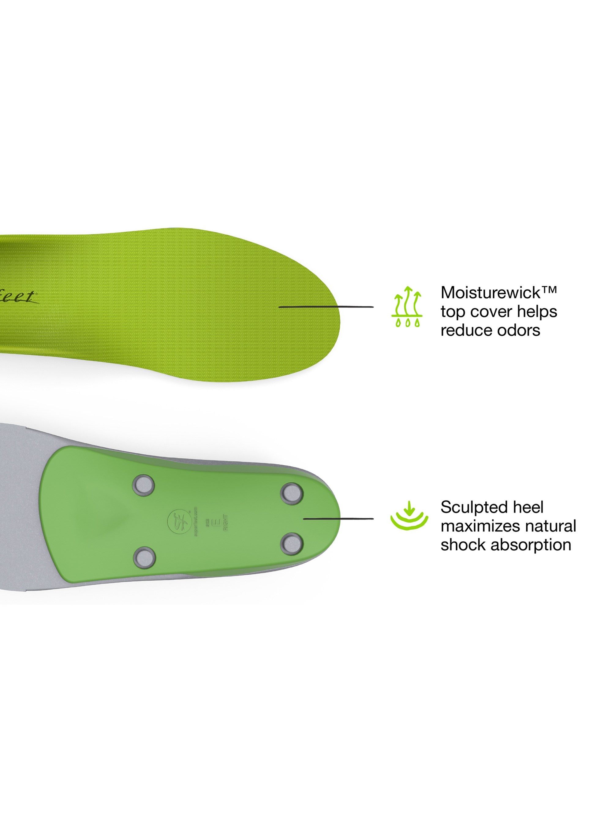 All-Purpose Support High Arch Insole
