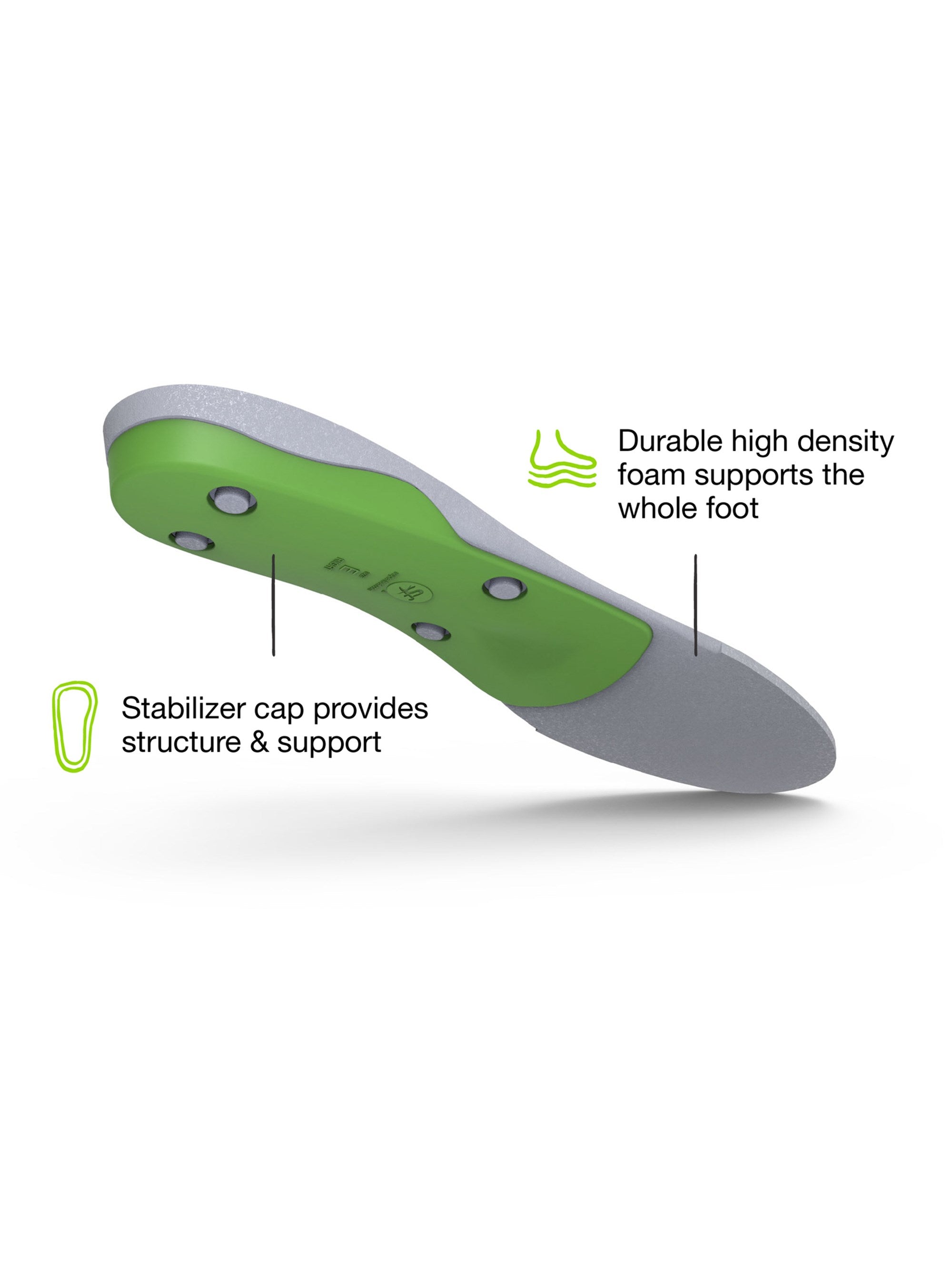 All-Purpose Support High Arch Insole