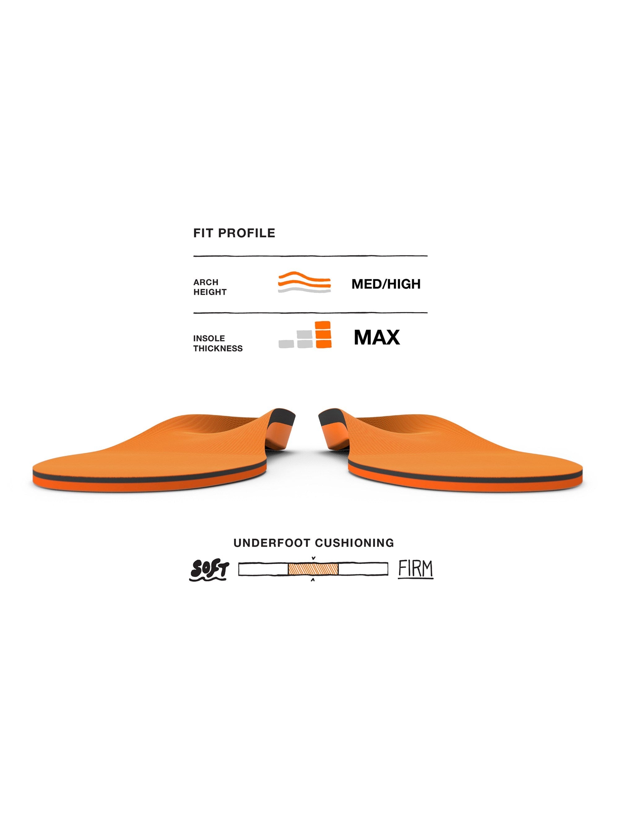 All-Purpose High Impact Insole