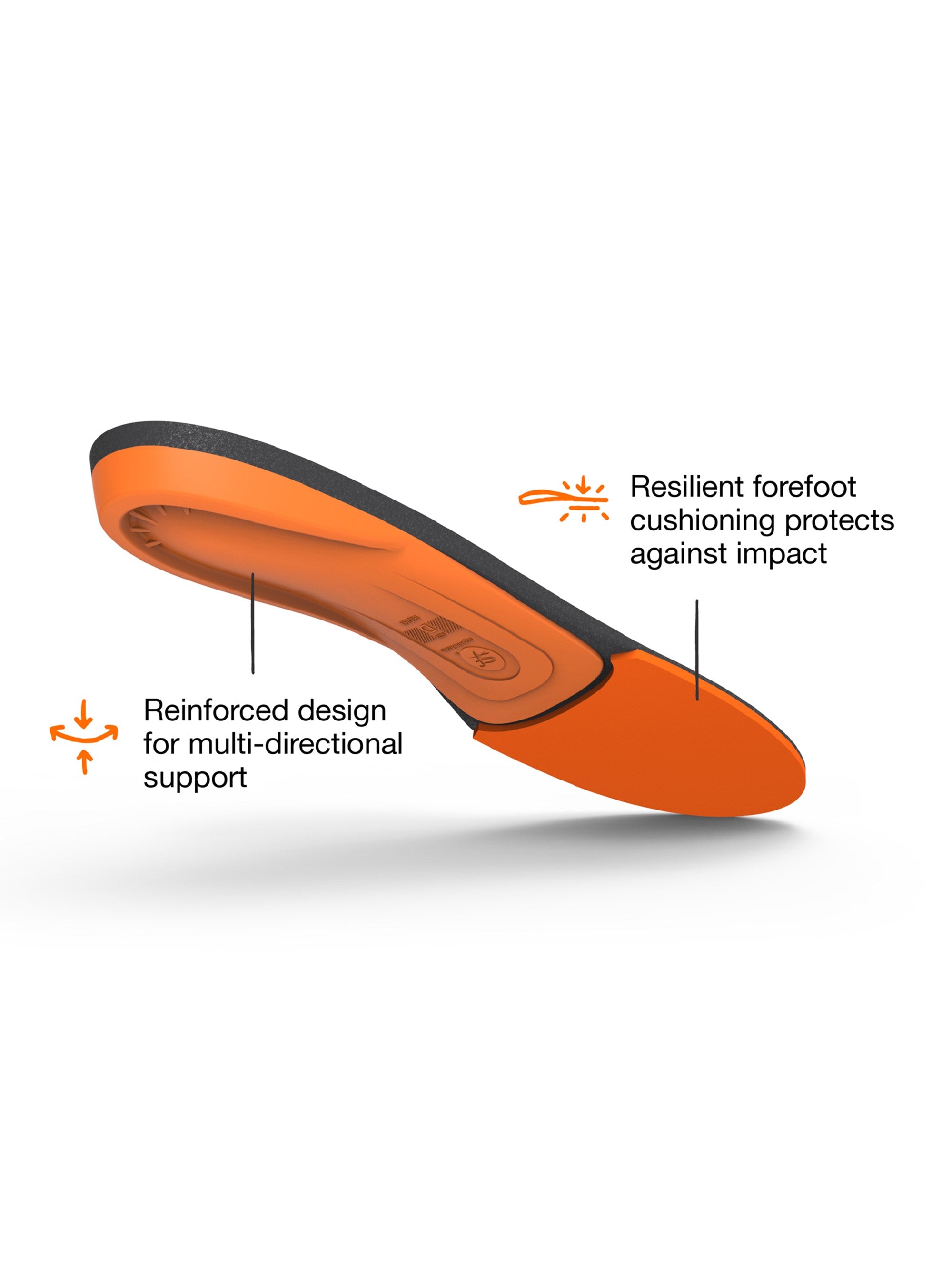 All-Purpose High Impact Insole