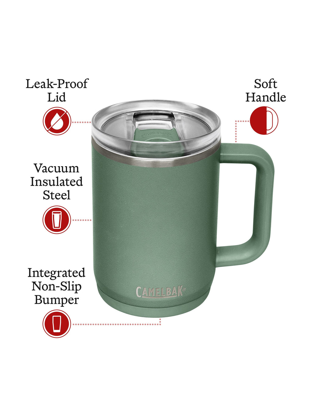 CamelBak Thrive 16oz Insulated Stainless Steel Mug