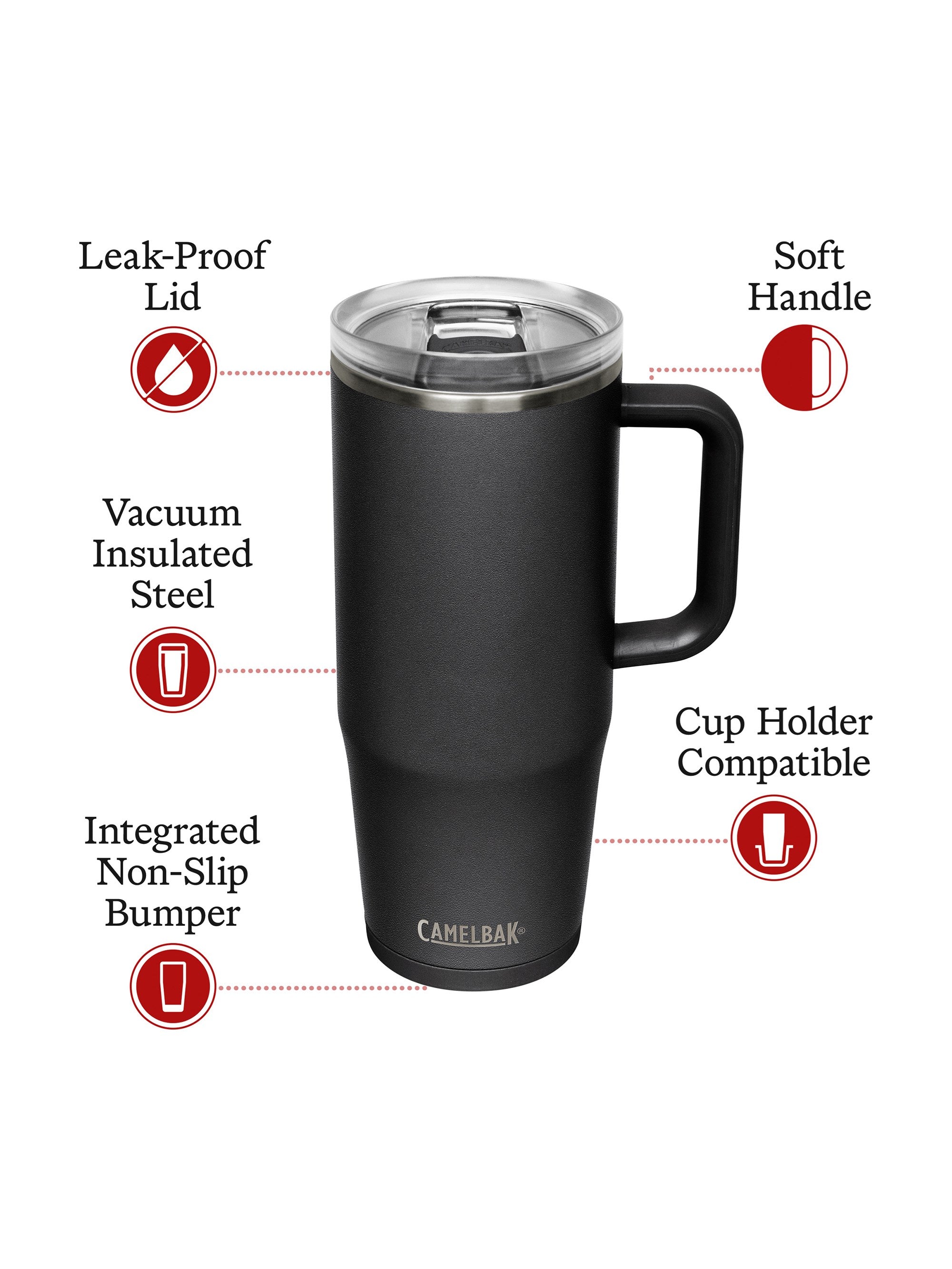 CamelBak Thrive 32oz Insulated Stainless Steel Mug