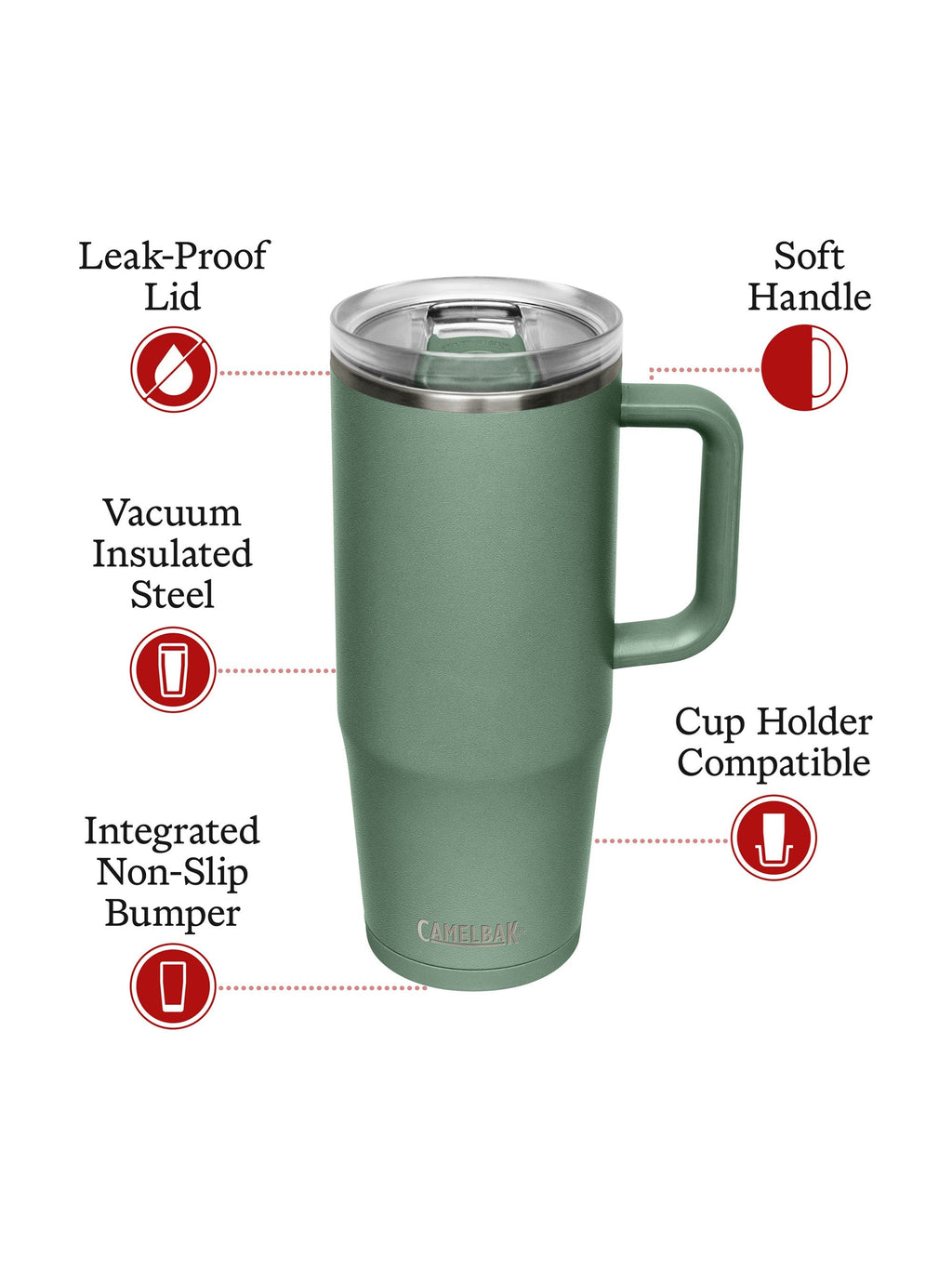 CamelBak Thrive 32oz Insulated Stainless Steel Mug