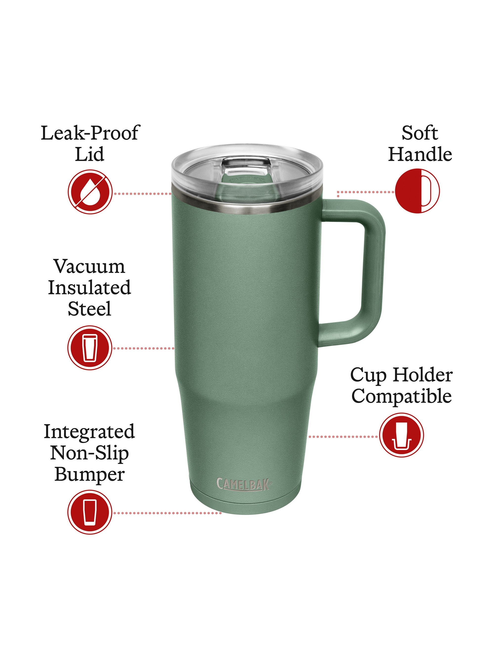 CamelBak Thrive 32oz Insulated Stainless Steel Mug